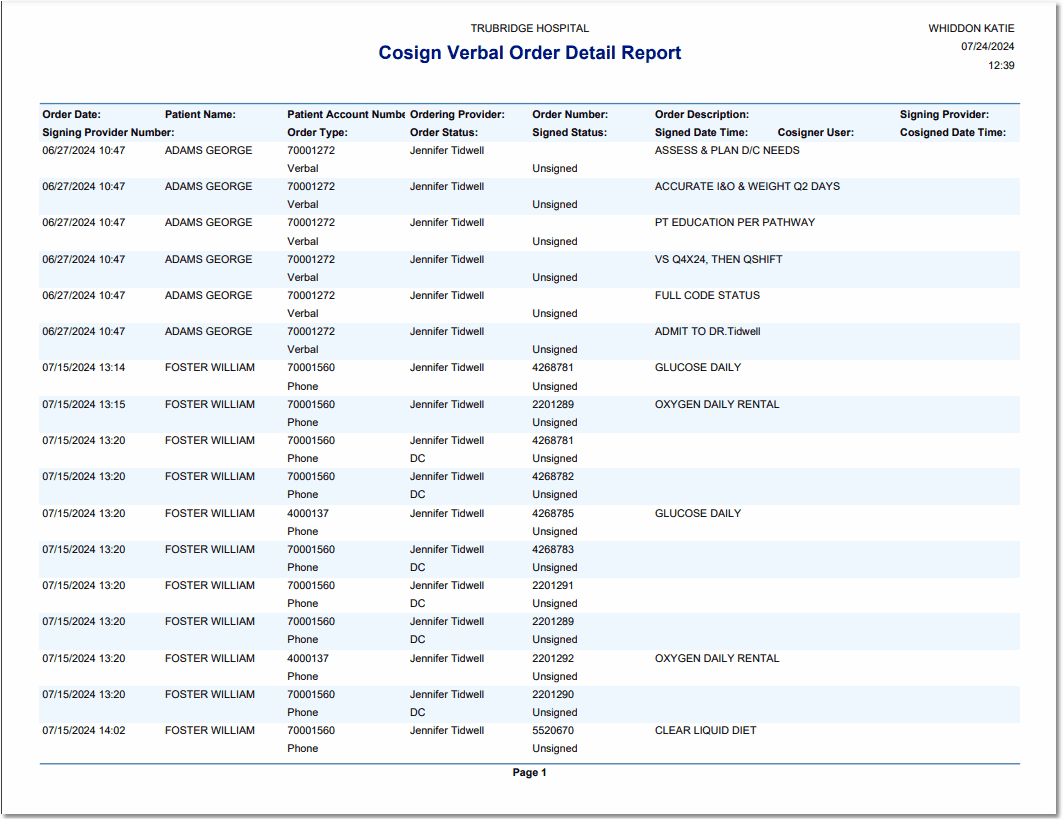 report dashboard cosign verbal 4