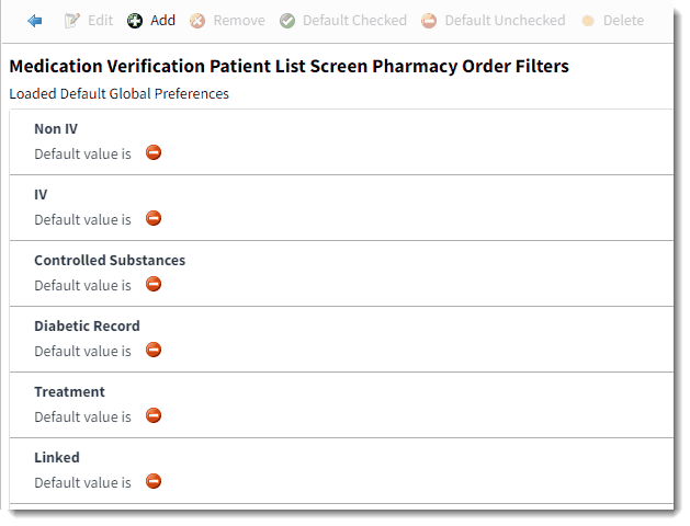 medverifypatlistpharm