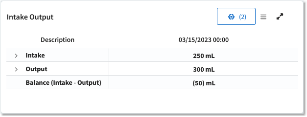 intake_output_card