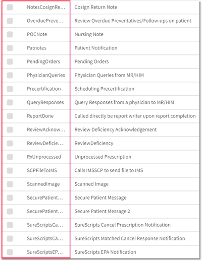 task type list 3
