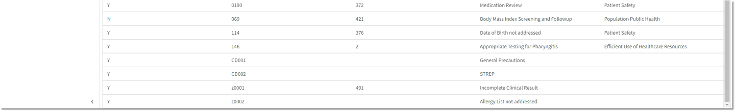 cds alert config 2
