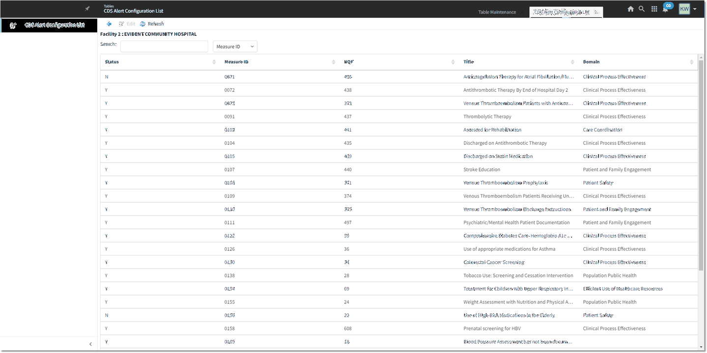 cds alert config 1