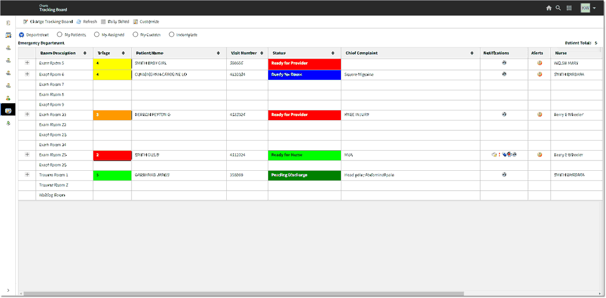 tracking board_EDIS