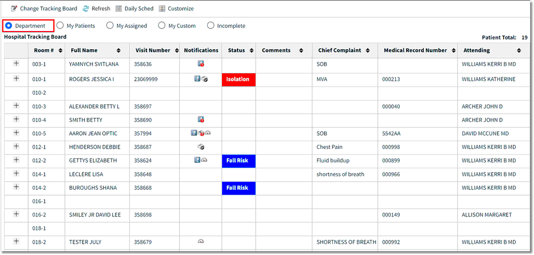 Tracking Board _Dept Filter