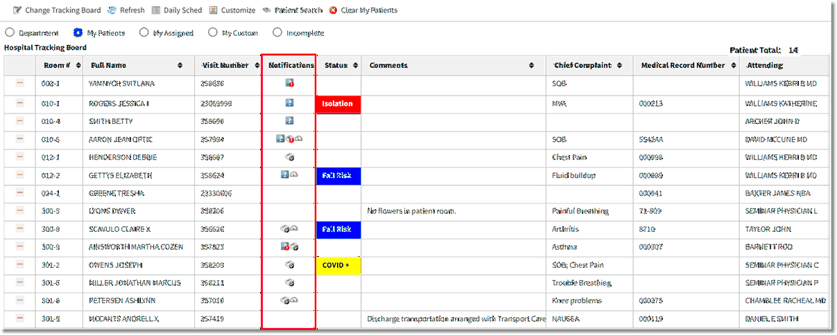 Hosp Tracking Board _ Notifications Column