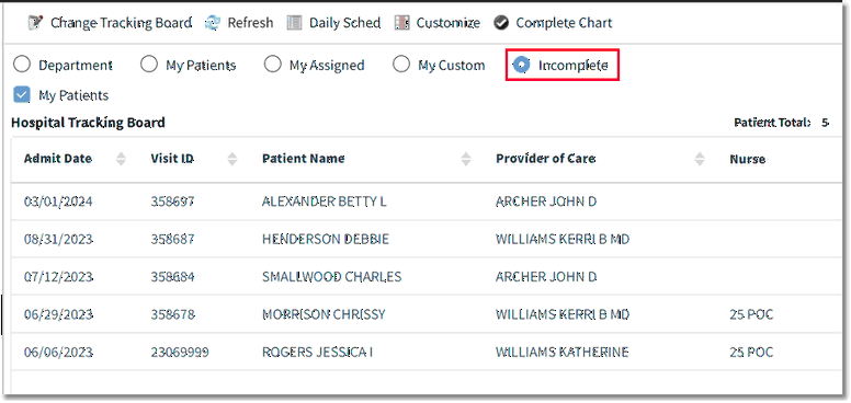 Incomplete Chart Status Filter