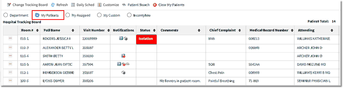My Patients