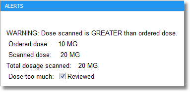dose.greater