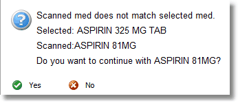 prescribed.dose