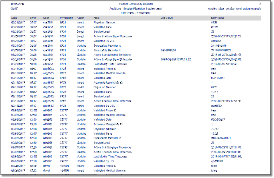 audit log _ escribe phys svc