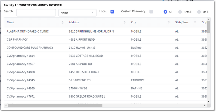 patient pharmacy