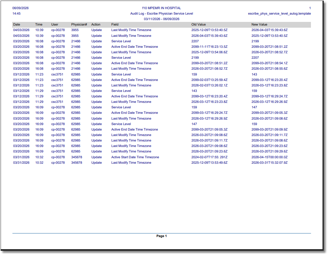 audit log _ escribe phys svc