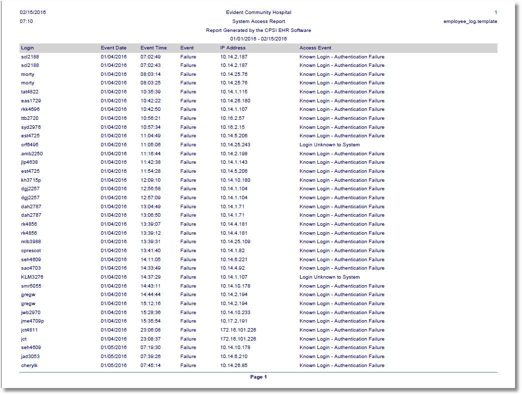 system_access_report