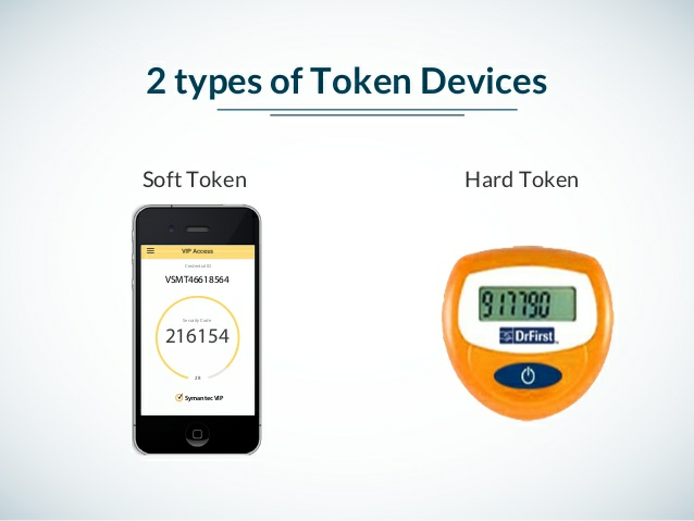 token